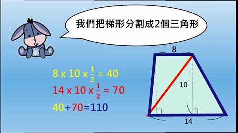 不規則梯形面積公式|面積與公式